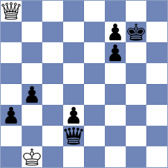 Rosen - Piscicelli (chess.com INT, 2024)
