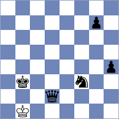 Bailey - Boidiya (Chess.com INT, 2021)