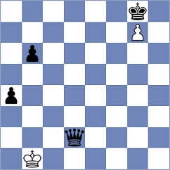 Srdanovic - Melian (chess.com INT, 2024)