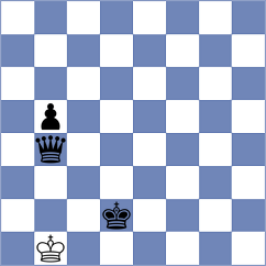 Xie - Piliposyan (Chess.com INT, 2020)