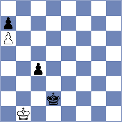 Zhou - Koellner (chess.com INT, 2024)