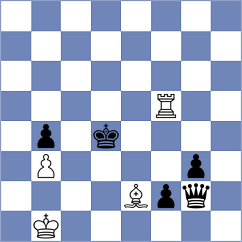 Makaraci - Dyulgerov (chess.com INT, 2025)