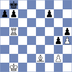 Holtel - Diao (chess.com INT, 2024)