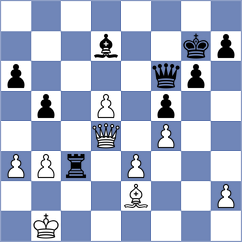 Wang - Gutkin (chess.com INT, 2025)