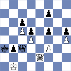 Toktomushev - Klevansky (chess.com INT, 2025)