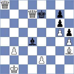Povshednyi - Aadit (chess.com INT, 2025)