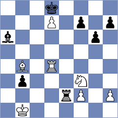 Atakishiyev - Sunilduth Lyna (Chess.com INT, 2020)