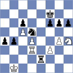 Karimova - Valle Luis (chess.com INT, 2025)