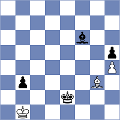 Vila Dupla - Toncheva (chess.com INT, 2023)