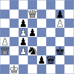 McConnell - Poliakova (chess.com INT, 2022)