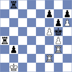 Zhang - Lou Yiping (Ji'an CHN, 2025)