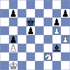 Feng - Wang (Shanghai CHN, 2024)