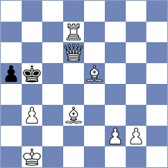 Orlov - Bashirli (chess.com INT, 2022)