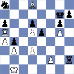 Adhiban - Aguirre Manzo (Kemer, 2009)