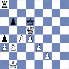 Hess - Subelj (chess.com INT, 2022)
