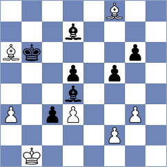 Brodowski - Goryachkina (chess.com INT, 2023)