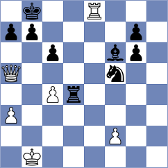 Petrosian - Glavina (chess.com INT, 2023)