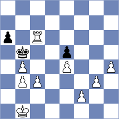 Bektasoglu - Benci (chess.com INT, 2021)