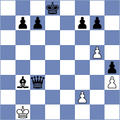 Alvarez - Novikova (FIDE Online Arena INT, 2024)