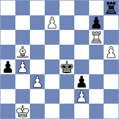 Banerjee - Tushynskyi (Leamington Spa ENG, 2024)
