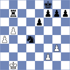 Wayne - Manikandan (lichess.org INT, 2022)