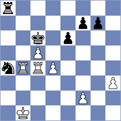 Sevian - Tahbaz (chess.com INT, 2024)