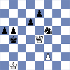 Karmanova - Kurmangaliyeva (chess.com INT, 2025)