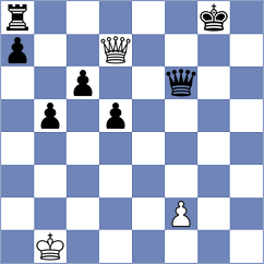 Beerdsen - Erdogmus (chess.com INT, 2025)