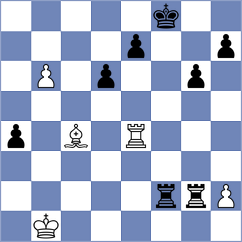 Sjugirov - Troff (chess.com INT, 2024)