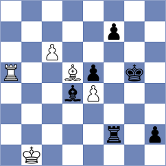 Chandratreya - Kleiman (chess.com INT, 2024)