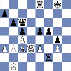 Dreev - Kovalev (chess.com INT, 2023)