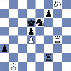 Corrales Jimenez - Iskusnyh (chess.com INT, 2023)