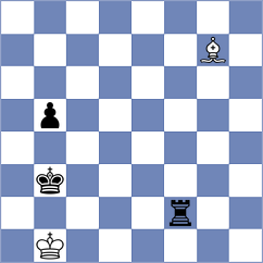 Prydun - Melkumyan (chess.com INT, 2023)