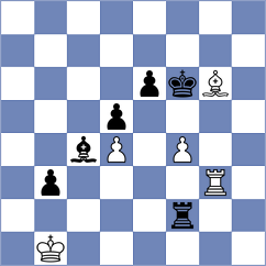Gubajdullin - Sargsyan (chess.com INT, 2023)