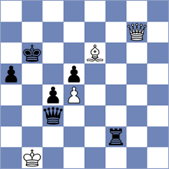 Doroodgar - Kona (chess.com INT, 2024)