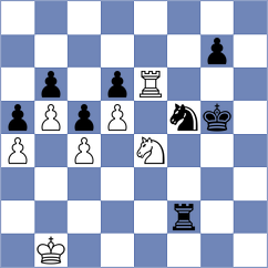 Mizzi - Marchesich (chess.com INT, 2025)