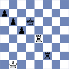 Rodrigues - Yuan (chess.com INT, 2023)