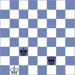 Balla - Yang (chess.com INT, 2023)