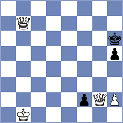 Danila - Schernthaner (chess.com INT, 2025)