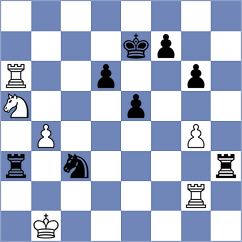 Vu Dinh - Lashkin (Karlsruhe GER, 2025)