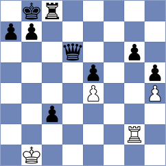 Antoniou - Wu (chess.com INT, 2024)