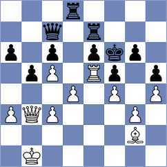 Richert - Sitzler (Germany, 2005)