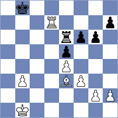 Lai - Haitin (chess.com INT, 2024)