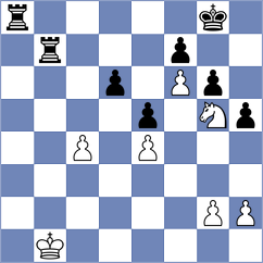 Zwahr - Gubajdullin (chess.com INT, 2025)