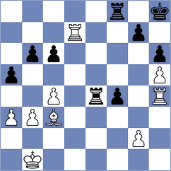 Erigaisi - Bernadskiy (chess.com INT, 2023)