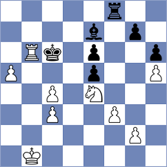 Pranesh - Bobkov (chess.com INT, 2024)