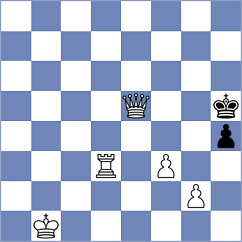 Abdulla Mohammed - Kubuntu (Chess.com INT, 2020)