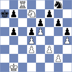 Sonis - Bychkov (chess.com INT, 2024)