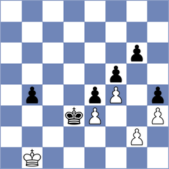 Aadya - Silva (chess.com INT, 2025)