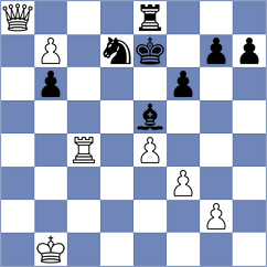 Csonka - Shohat (chess.com INT, 2023)